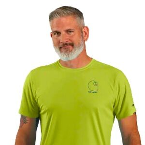 Meet your Posher, Gene